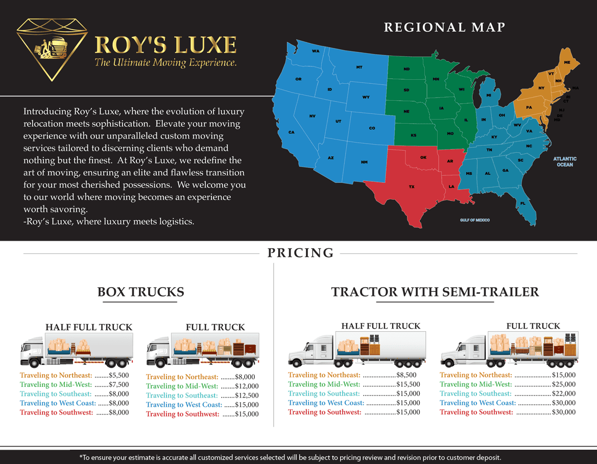 Pricing Matrix